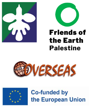 Project partners